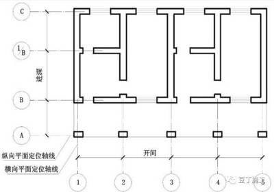 主题帖排行工程造价热点推荐